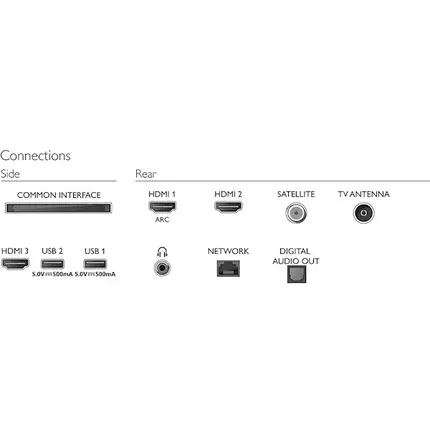ტელევიზორი Philips 32PFS6805/12, 4 imageტელევიზორი Philips 32PFS6805/12, 4 imageტელევიზორი Philips 32PFS6805/12, 4 image