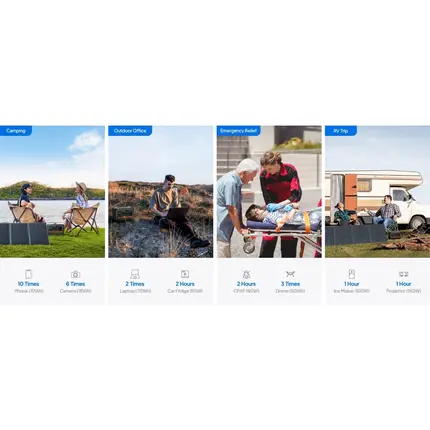 ელექტრო სადგური Bluetti AC2P, 230,4Wh, USB-C, USB-A, Power Station, Black, 8 imageელექტრო სადგური Bluetti AC2P, 230,4Wh, USB-C, USB-A, Power Station, Black, 8 imageელექტრო სადგური Bluetti AC2P, 230,4Wh, USB-C, USB-A, Power Station, Black, 8 image