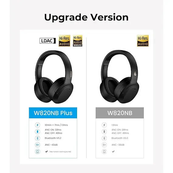 Headphone Edifier W820NB Plus, Headset, Wireless, Bluetooth, Gray, 3 imageHeadphone Edifier W820NB Plus, Headset, Wireless, Bluetooth, Gray, 3 imageHeadphone Edifier W820NB Plus, Headset, Wireless, Bluetooth, Gray, 3 image