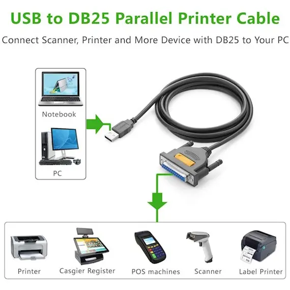 Printer Cable UGREEN US167 (20224) USB to DB25 Parallel Printer Cable 2m, 3 imagePrinter Cable UGREEN US167 (20224) USB to DB25 Parallel Printer Cable 2m, 3 imagePrinter Cable UGREEN US167 (20224) USB to DB25 Parallel Printer Cable 2m, 3 image