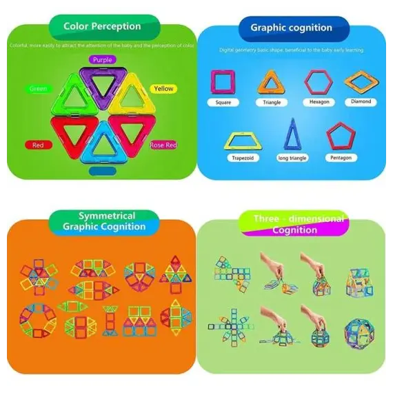 კონსტრუქტორი Magplayer Designer magnetic set 45 e. MPA-45, 2 imageკონსტრუქტორი Magplayer Designer magnetic set 45 e. MPA-45, 2 imageკონსტრუქტორი Magplayer Designer magnetic set 45 e. MPA-45, 2 image