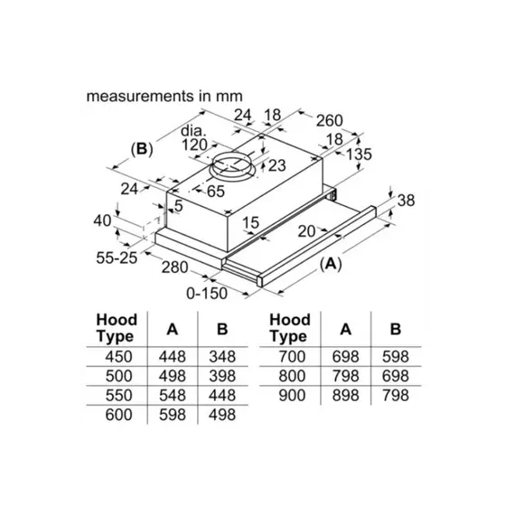Hood BOSCH DFT63CA50Q, 3 imageHood BOSCH DFT63CA50Q, 3 imageHood BOSCH DFT63CA50Q, 3 image