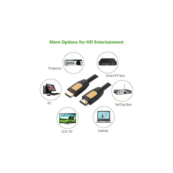 HDMI კაბელი UGREEN (10128) HDMI Cable 1.5M, 3 imageHDMI კაბელი UGREEN (10128) HDMI Cable 1.5M, 3 imageHDMI კაბელი UGREEN (10128) HDMI Cable 1.5M, 3 image