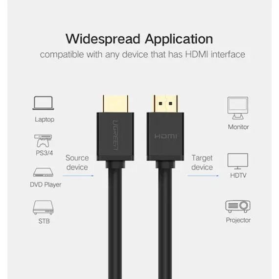 Cable UGREEN HDMI Cable 20m (Black) (HD104) 10112, 4 imageCable UGREEN HDMI Cable 20m (Black) (HD104) 10112, 4 imageCable UGREEN HDMI Cable 20m (Black) (HD104) 10112, 4 image