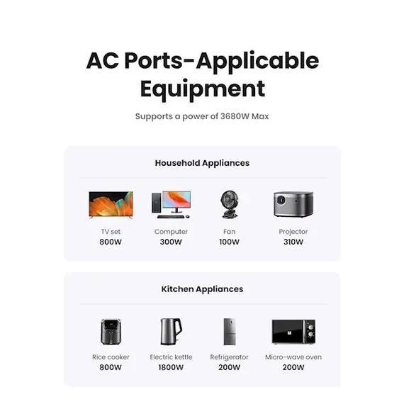 Adapter UGREEN CD314 (90613), 30W, 1 Socket, USB-A, USB-C, Gray, 3 imageAdapter UGREEN CD314 (90613), 30W, 1 Socket, USB-A, USB-C, Gray, 3 imageAdapter UGREEN CD314 (90613), 30W, 1 Socket, USB-A, USB-C, Gray, 3 image