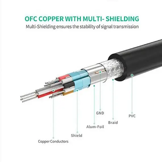 HDMI cable UGREEN HD107 (10142), HDMI Male to Female Cable, 2m, Black, 3 imageHDMI cable UGREEN HD107 (10142), HDMI Male to Female Cable, 2m, Black, 3 imageHDMI cable UGREEN HD107 (10142), HDMI Male to Female Cable, 2m, Black, 3 image