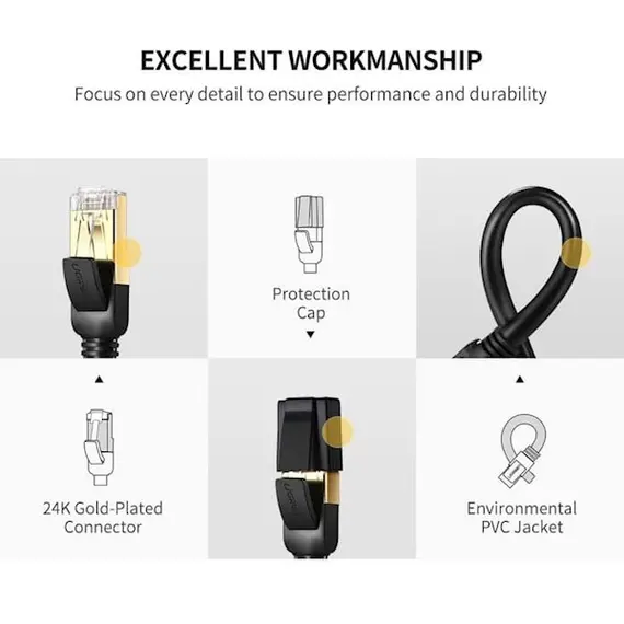 Network cable UGREEN NW107 (11277) Cat7 Patch Cord STP Ethernet Lan Cable 1.5m (Black), 9 imageNetwork cable UGREEN NW107 (11277) Cat7 Patch Cord STP Ethernet Lan Cable 1.5m (Black), 9 imageNetwork cable UGREEN NW107 (11277) Cat7 Patch Cord STP Ethernet Lan Cable 1.5m (Black), 9 image