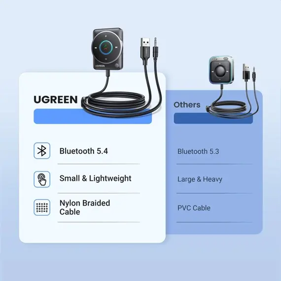 Bluetooth მიმღები UGREEN CM723(35002), Bluetooth 5.4 Aux Car Adapter, Black, 4 imageBluetooth მიმღები UGREEN CM723(35002), Bluetooth 5.4 Aux Car Adapter, Black, 4 imageBluetooth მიმღები UGREEN CM723(35002), Bluetooth 5.4 Aux Car Adapter, Black, 4 image