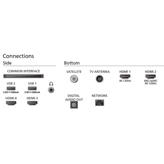 TV PHILIPS 77OLED819/12, 3 imageTV PHILIPS 77OLED819/12, 3 imageTV PHILIPS 77OLED819/12, 3 image