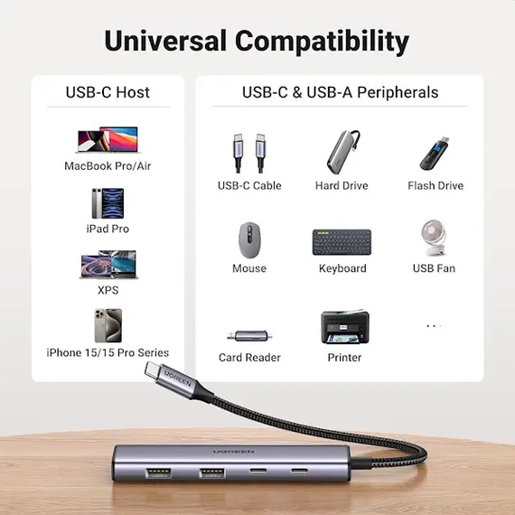 USB-C hub UGREEN CM473 (15395), Type-C, USB, Hub, Gray, 2 imageUSB-C hub UGREEN CM473 (15395), Type-C, USB, Hub, Gray, 2 imageUSB-C hub UGREEN CM473 (15395), Type-C, USB, Hub, Gray, 2 image