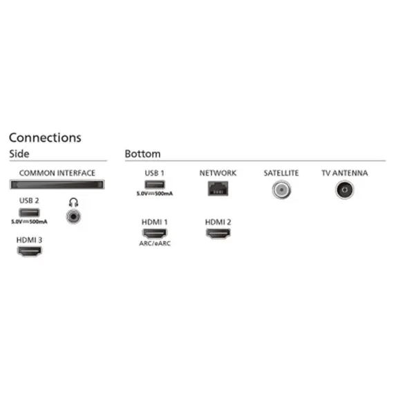 ტელევიზორი PHILIPS  50PUS8209/12, 3 imageტელევიზორი PHILIPS  50PUS8209/12, 3 imageტელევიზორი PHILIPS  50PUS8209/12, 3 image