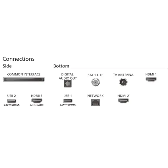 ტელევიზორი PHILIPS 75PML8709/12, 5 imageტელევიზორი PHILIPS 75PML8709/12, 5 imageტელევიზორი PHILIPS 75PML8709/12, 5 image