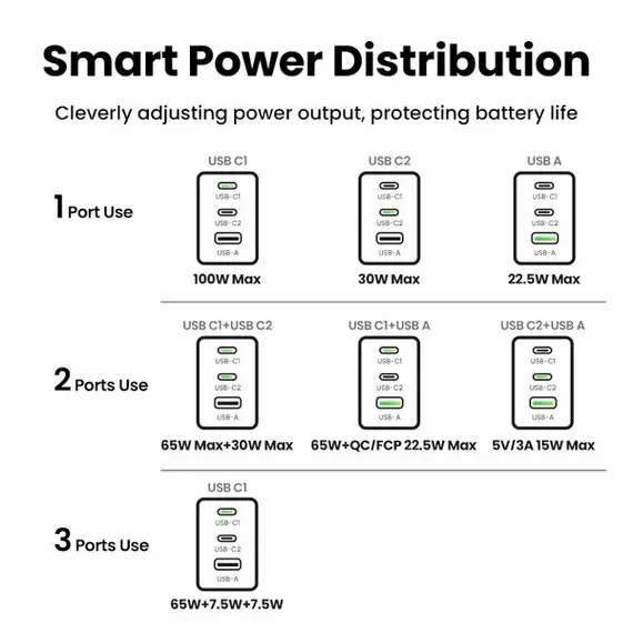 მობილურის დამტენი UGREEN X757(25874) Nexode Pro, 100W, USB, USB Type-C, Grey, 4 imageმობილურის დამტენი UGREEN X757(25874) Nexode Pro, 100W, USB, USB Type-C, Grey, 4 imageმობილურის დამტენი UGREEN X757(25874) Nexode Pro, 100W, USB, USB Type-C, Grey, 4 image