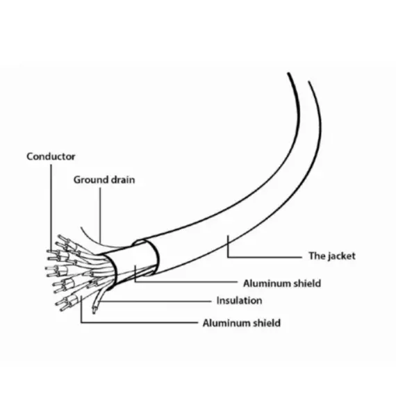 კაბელი Gembird CC-HDMI4L-15 4K/60H HDMI cable 4.5m "Select Series", 2 imageკაბელი Gembird CC-HDMI4L-15 4K/60H HDMI cable 4.5m "Select Series", 2 imageკაბელი Gembird CC-HDMI4L-15 4K/60H HDMI cable 4.5m "Select Series", 2 image