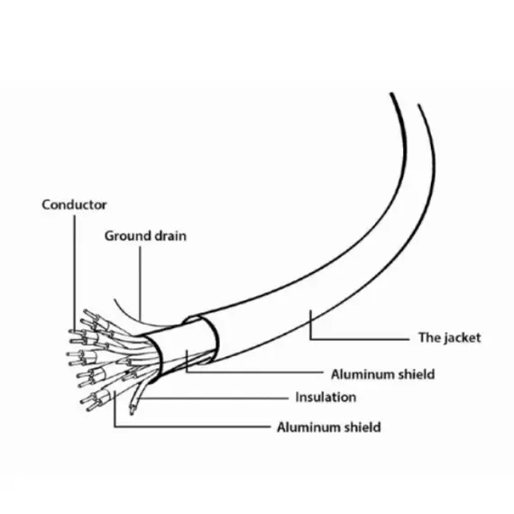 Cable Gembird CC-HDMI4L-10 4K/60H HDMI cable 3m "Select Series", 2 imageCable Gembird CC-HDMI4L-10 4K/60H HDMI cable 3m "Select Series", 2 imageCable Gembird CC-HDMI4L-10 4K/60H HDMI cable 3m "Select Series", 2 image