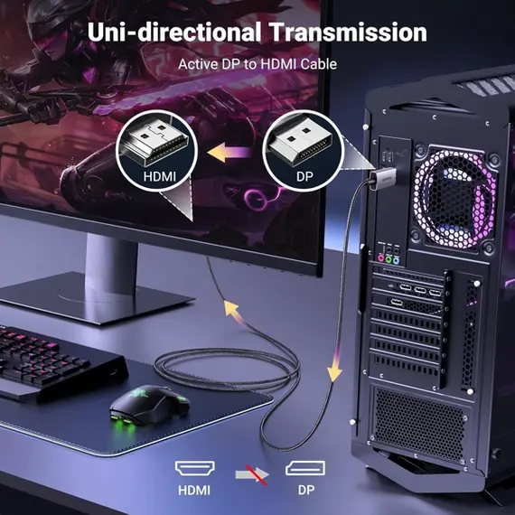 Video cable UGREEN DP115 (80397), 8K, DisplayPort to HDMI, 2m, Grey, 5 imageVideo cable UGREEN DP115 (80397), 8K, DisplayPort to HDMI, 2m, Grey, 5 imageVideo cable UGREEN DP115 (80397), 8K, DisplayPort to HDMI, 2m, Grey, 5 image