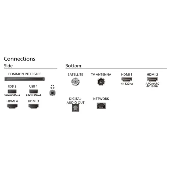 ტელევიზორი PHILIPS 55OLED819/12, 5 imageტელევიზორი PHILIPS 55OLED819/12, 5 imageტელევიზორი PHILIPS 55OLED819/12, 5 image
