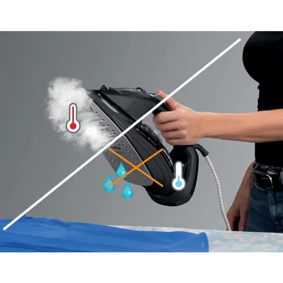 უთო GORENJE SIH2600BKG, 3 imageუთო GORENJE SIH2600BKG, 3 imageუთო GORENJE SIH2600BKG, 3 image