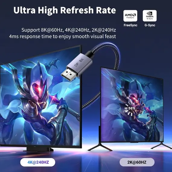 Video cable UGREEN DP120 (25906), 8K DP to DP, 3m, Grey/Black, 2 imageVideo cable UGREEN DP120 (25906), 8K DP to DP, 3m, Grey/Black, 2 imageVideo cable UGREEN DP120 (25906), 8K DP to DP, 3m, Grey/Black, 2 image