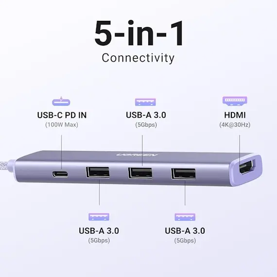 USB-C ჰაბი UGREEN CM478 (35582), USB, USB-C, HDMI, HUB, Purple, 2 imageUSB-C ჰაბი UGREEN CM478 (35582), USB, USB-C, HDMI, HUB, Purple, 2 imageUSB-C ჰაბი UGREEN CM478 (35582), USB, USB-C, HDMI, HUB, Purple, 2 image