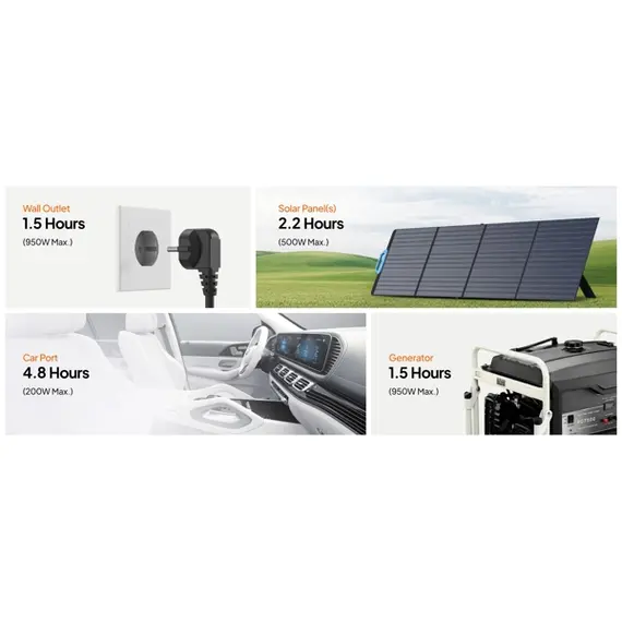 ელექტრო სადგური Bluetti AC70P, 864Wh, USB-C, USB-A, Power Station, Black, 5 imageელექტრო სადგური Bluetti AC70P, 864Wh, USB-C, USB-A, Power Station, Black, 5 imageელექტრო სადგური Bluetti AC70P, 864Wh, USB-C, USB-A, Power Station, Black, 5 image