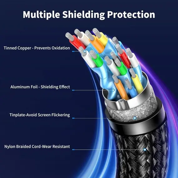 Video cable UGREEN DP120 (25906), 8K DP to DP, 3m, Grey/Black, 5 imageVideo cable UGREEN DP120 (25906), 8K DP to DP, 3m, Grey/Black, 5 imageVideo cable UGREEN DP120 (25906), 8K DP to DP, 3m, Grey/Black, 5 image