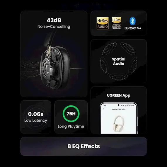 ყურსასმენი UGREEN HP203 (35757), Headset, Wireless, Bluetooth, Black, 4 imageყურსასმენი UGREEN HP203 (35757), Headset, Wireless, Bluetooth, Black, 4 imageყურსასმენი UGREEN HP203 (35757), Headset, Wireless, Bluetooth, Black, 4 image