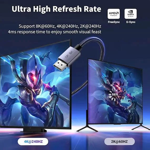 Video cable UGREEN 25905, 8K DisplayPort To DisplayPort DP To DP Cable, 2M, Black/Gray, 3 imageVideo cable UGREEN 25905, 8K DisplayPort To DisplayPort DP To DP Cable, 2M, Black/Gray, 3 imageVideo cable UGREEN 25905, 8K DisplayPort To DisplayPort DP To DP Cable, 2M, Black/Gray, 3 image