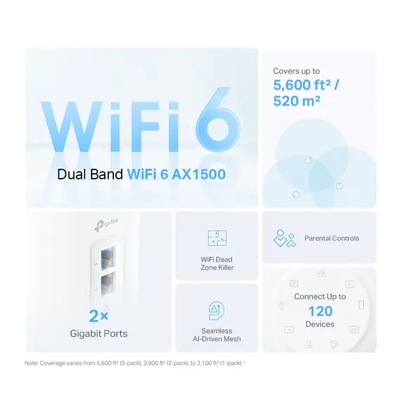 როუტერი TP-link Deco X10(3-pack) AX1500 Whole Home Mesh Wi-Fi 6 System, 2 imageროუტერი TP-link Deco X10(3-pack) AX1500 Whole Home Mesh Wi-Fi 6 System, 2 imageროუტერი TP-link Deco X10(3-pack) AX1500 Whole Home Mesh Wi-Fi 6 System, 2 image