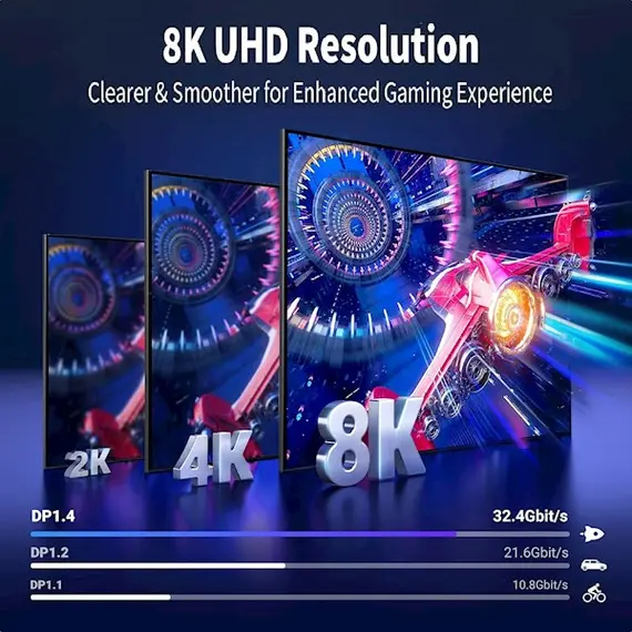 Video cable UGREEN 25905, 8K DisplayPort To DisplayPort DP To DP Cable, 2M, Black/Gray, 4 imageVideo cable UGREEN 25905, 8K DisplayPort To DisplayPort DP To DP Cable, 2M, Black/Gray, 4 imageVideo cable UGREEN 25905, 8K DisplayPort To DisplayPort DP To DP Cable, 2M, Black/Gray, 4 image