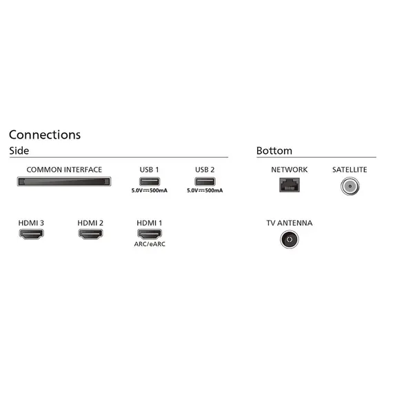 ტელევიზორი PHILIPS 55PUS8009/12, 3 imageტელევიზორი PHILIPS 55PUS8009/12, 3 imageტელევიზორი PHILIPS 55PUS8009/12, 3 image