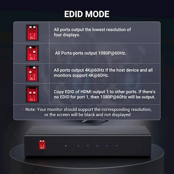 HDMI სპლიტერი UGREEN CM570 (90514), HDMI Splitter 1 In 4, Black, 4 imageHDMI სპლიტერი UGREEN CM570 (90514), HDMI Splitter 1 In 4, Black, 4 imageHDMI სპლიტერი UGREEN CM570 (90514), HDMI Splitter 1 In 4, Black, 4 image