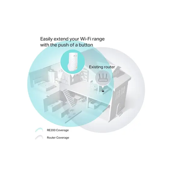 როუტერი TP-Link RE200 AC750 Wi-Fi Range Extender, 4 imageროუტერი TP-Link RE200 AC750 Wi-Fi Range Extender, 4 imageროუტერი TP-Link RE200 AC750 Wi-Fi Range Extender, 4 image