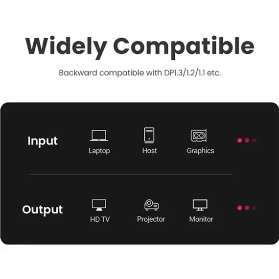 ვიდეო კაბელი UGREEN DP114 (80390), 8K, DisplayPort To DisplayPort, 1m, Black, 3 imageვიდეო კაბელი UGREEN DP114 (80390), 8K, DisplayPort To DisplayPort, 1m, Black, 3 imageვიდეო კაბელი UGREEN DP114 (80390), 8K, DisplayPort To DisplayPort, 1m, Black, 3 image
