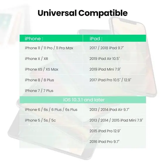 აუდიო ადაპტერი UGREEN US315 (70509), MFA Lightning To 3.5mm Aux Cable, 1M, Gray/Black, 5 imageაუდიო ადაპტერი UGREEN US315 (70509), MFA Lightning To 3.5mm Aux Cable, 1M, Gray/Black, 5 imageაუდიო ადაპტერი UGREEN US315 (70509), MFA Lightning To 3.5mm Aux Cable, 1M, Gray/Black, 5 image