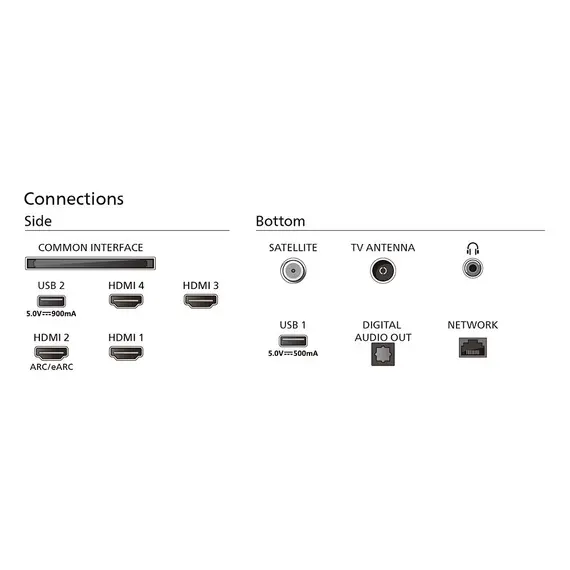 ტელევიზორი PHILIPS 55OLED769/12, 3 imageტელევიზორი PHILIPS 55OLED769/12, 3 imageტელევიზორი PHILIPS 55OLED769/12, 3 image