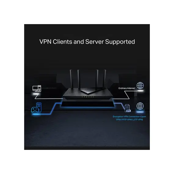 Wi-Fi როუტერი TP-link Archer AX55 Pro AX3000 Multi-Gigabit Wi-Fi 6 Router, 5 imageWi-Fi როუტერი TP-link Archer AX55 Pro AX3000 Multi-Gigabit Wi-Fi 6 Router, 5 imageWi-Fi როუტერი TP-link Archer AX55 Pro AX3000 Multi-Gigabit Wi-Fi 6 Router, 5 image