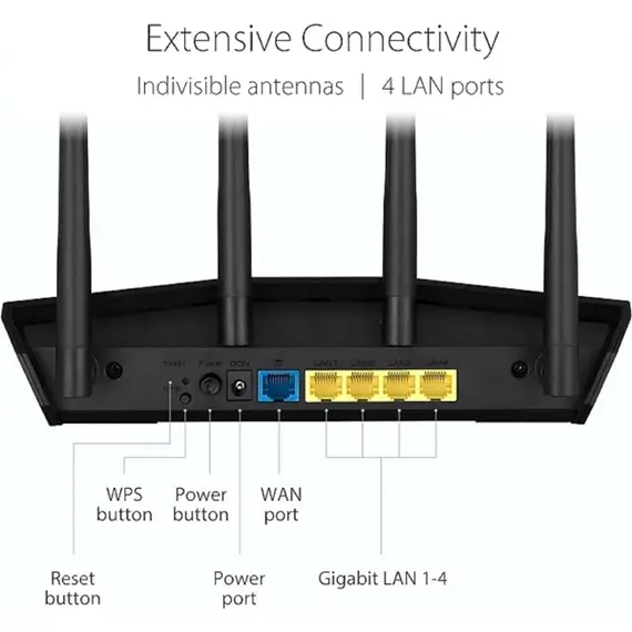 როუტერი Asus RT-AX57 AX3000 Dual Band WiFi 6 Extendable Router Black - 90IG06Z0-MO3C00, 3 imageროუტერი Asus RT-AX57 AX3000 Dual Band WiFi 6 Extendable Router Black - 90IG06Z0-MO3C00, 3 imageროუტერი Asus RT-AX57 AX3000 Dual Band WiFi 6 Extendable Router Black - 90IG06Z0-MO3C00, 3 image