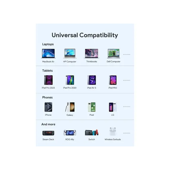 Aukey 65W CC-Y23 Enduro Type-C Dual 2-Port Car Charger - Gray, 9 imageAukey 65W CC-Y23 Enduro Type-C Dual 2-Port Car Charger - Gray, 9 imageAukey 65W CC-Y23 Enduro Type-C Dual 2-Port Car Charger - Gray, 9 image