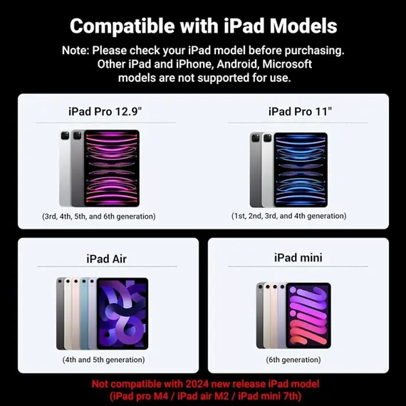 სტილუსი UGREEN LP653 (15910), Smart Stylus Pen For iPad, White, 6 imageსტილუსი UGREEN LP653 (15910), Smart Stylus Pen For iPad, White, 6 imageსტილუსი UGREEN LP653 (15910), Smart Stylus Pen For iPad, White, 6 image