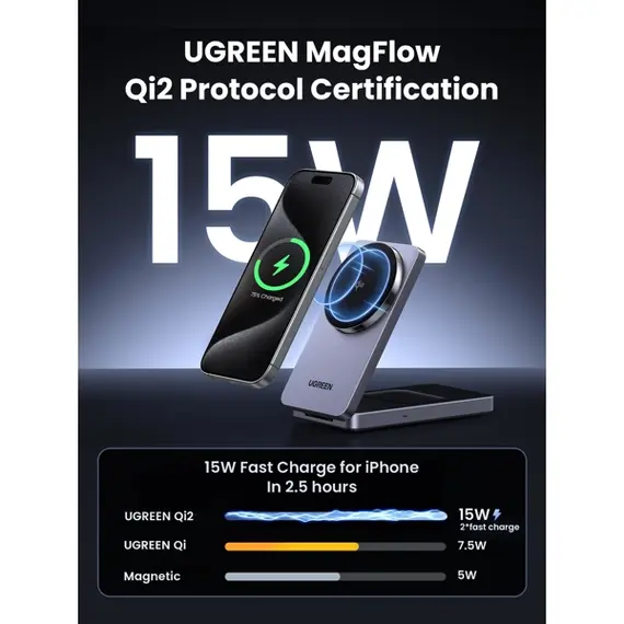 UGREEN W706 (45023) MagFlow Qi2, 15W, 2-in-1 Magnetic Wireless Charger, Grey, 5 imageUGREEN W706 (45023) MagFlow Qi2, 15W, 2-in-1 Magnetic Wireless Charger, Grey, 5 imageUGREEN W706 (45023) MagFlow Qi2, 15W, 2-in-1 Magnetic Wireless Charger, Grey, 5 image
