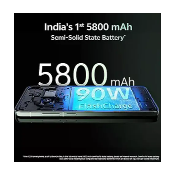 Mobile phone Vivo X200 16+512GB Green, 3 imageMobile phone Vivo X200 16+512GB Green, 3 imageMobile phone Vivo X200 16+512GB Green, 3 image