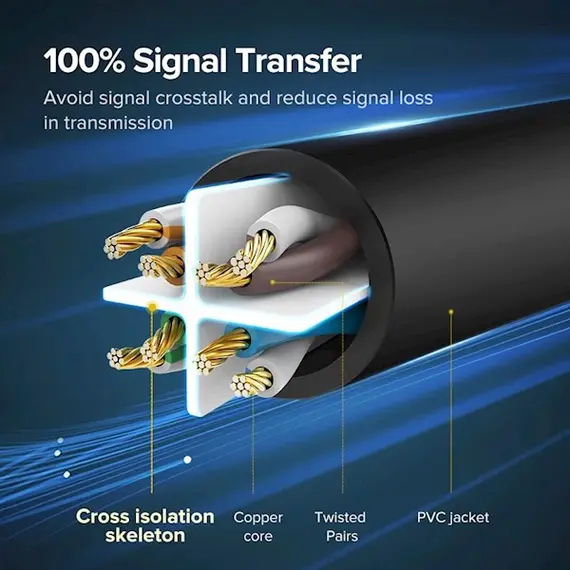 ქსელის კაბელი UGREEN NW102 (20164) Cat6 Patch Cord UTP Lan Cable, 10m, Black, 7 imageქსელის კაბელი UGREEN NW102 (20164) Cat6 Patch Cord UTP Lan Cable, 10m, Black, 7 imageქსელის კაბელი UGREEN NW102 (20164) Cat6 Patch Cord UTP Lan Cable, 10m, Black, 7 image
