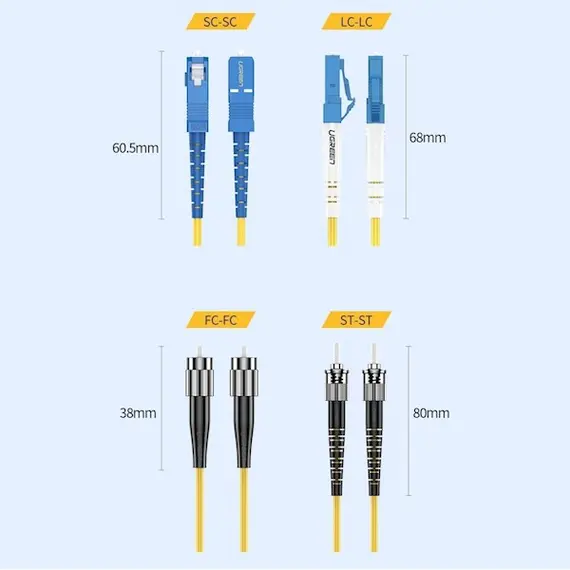 ოპტიკური ქსელის კაბელი UGREEN NW130 (70663) LC/UPC To LC/UPC Simplex Single Mode Fiber Optic Patch Cable 3M, 5 imageოპტიკური ქსელის კაბელი UGREEN NW130 (70663) LC/UPC To LC/UPC Simplex Single Mode Fiber Optic Patch Cable 3M, 5 imageოპტიკური ქსელის კაბელი UGREEN NW130 (70663) LC/UPC To LC/UPC Simplex Single Mode Fiber Optic Patch Cable 3M, 5 image