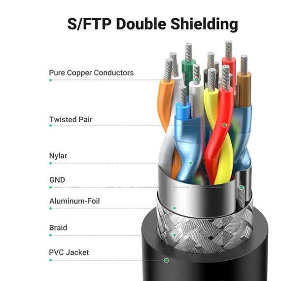 HDMI კაბელი UGREEN HD103 (10172), 4K HDMI Cable Male to Male, 90 Degree, 1m, Black, 5 imageHDMI კაბელი UGREEN HD103 (10172), 4K HDMI Cable Male to Male, 90 Degree, 1m, Black, 5 imageHDMI კაბელი UGREEN HD103 (10172), 4K HDMI Cable Male to Male, 90 Degree, 1m, Black, 5 image