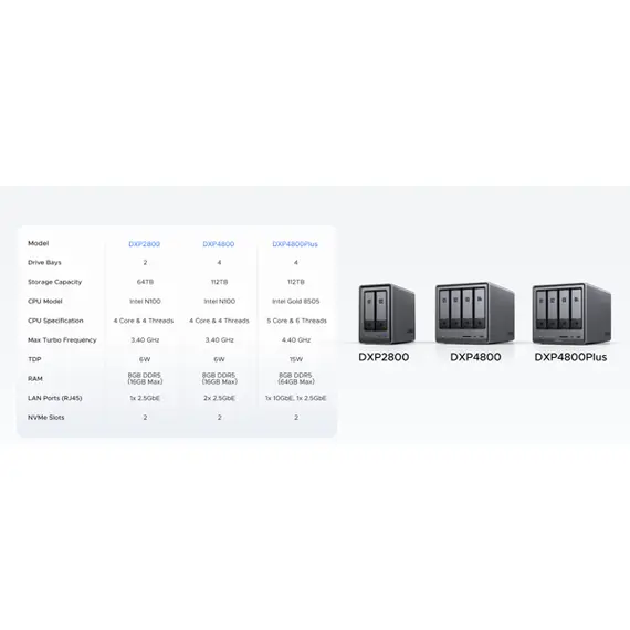 შენახვის სისტემა UGREEN NASync DXP4800 Plus (35261), Intel Gold 8505, 8GB, Diskless, RJ45, USB, Type-C, HDMI, Space Gray, 11 imageშენახვის სისტემა UGREEN NASync DXP4800 Plus (35261), Intel Gold 8505, 8GB, Diskless, RJ45, USB, Type-C, HDMI, Space Gray, 11 imageშენახვის სისტემა UGREEN NASync DXP4800 Plus (35261), Intel Gold 8505, 8GB, Diskless, RJ45, USB, Type-C, HDMI, Space Gray, 11 image
