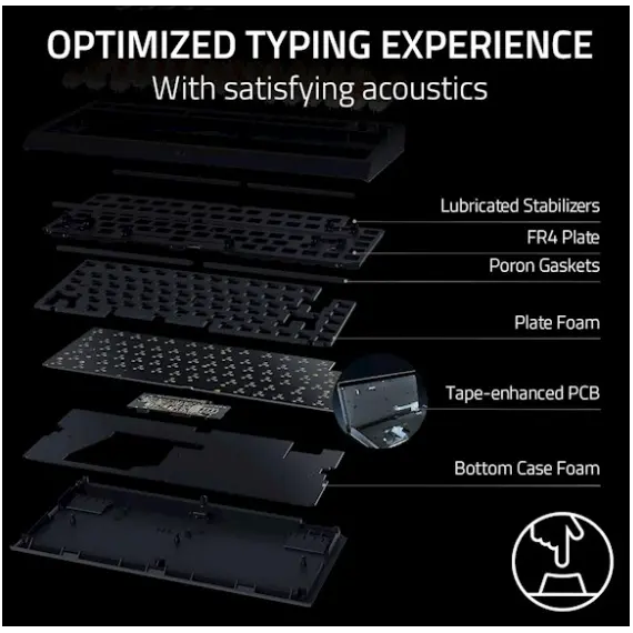 კლავიატურა Razer Keyboard BlackWidow V4 75% RGB 83key Mechanical Tactile Switch GEN-3 USB EN, black, 2 imageკლავიატურა Razer Keyboard BlackWidow V4 75% RGB 83key Mechanical Tactile Switch GEN-3 USB EN, black, 2 imageკლავიატურა Razer Keyboard BlackWidow V4 75% RGB 83key Mechanical Tactile Switch GEN-3 USB EN, black, 2 image