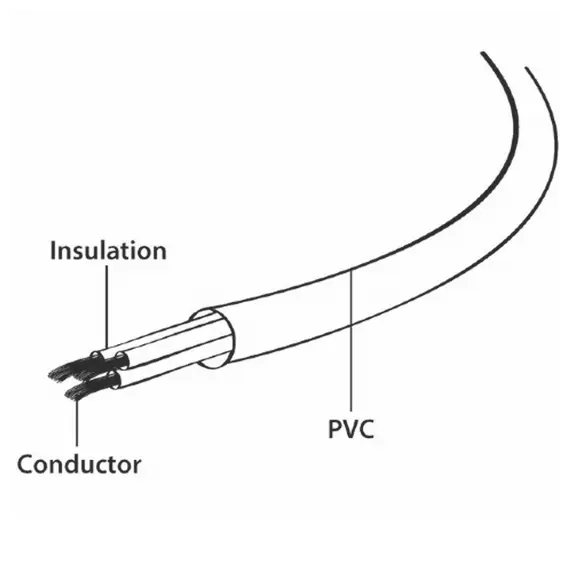 Power cable Gembird PC-186-C19 Schuko 1.8m, 3 imagePower cable Gembird PC-186-C19 Schuko 1.8m, 3 imagePower cable Gembird PC-186-C19 Schuko 1.8m, 3 image