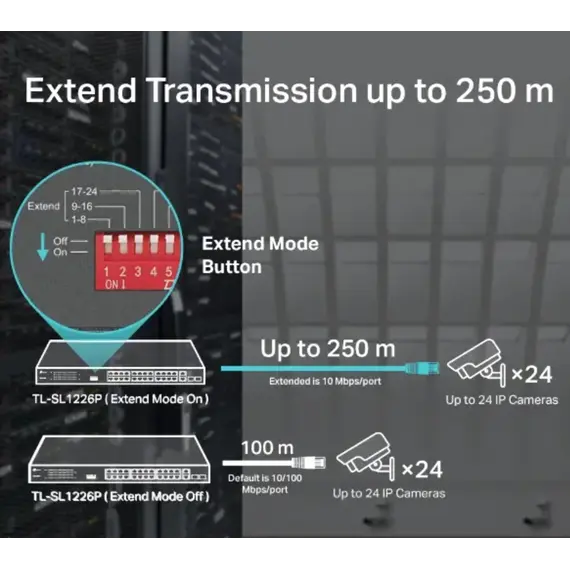 სვიჩი TP-link TL-SL1226P 24-Port 10/100Mbps + 2-Port Gigabit Rackmount Switch with 24-Port PoE+, 6 imageსვიჩი TP-link TL-SL1226P 24-Port 10/100Mbps + 2-Port Gigabit Rackmount Switch with 24-Port PoE+, 6 imageსვიჩი TP-link TL-SL1226P 24-Port 10/100Mbps + 2-Port Gigabit Rackmount Switch with 24-Port PoE+, 6 image