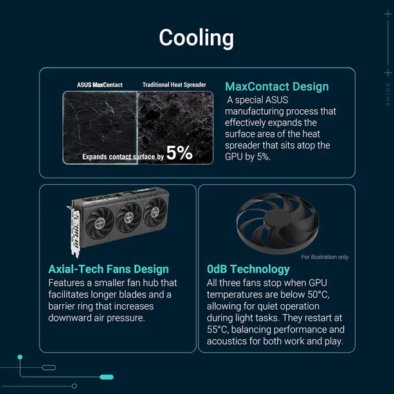 Video card ASUS Graphic Card GeForce RTX 5060 8 GB GDDR7 OC PRIME-RTX5060-O8G, 2 imageVideo card ASUS Graphic Card GeForce RTX 5060 8 GB GDDR7 OC PRIME-RTX5060-O8G, 2 imageVideo card ASUS Graphic Card GeForce RTX 5060 8 GB GDDR7 OC PRIME-RTX5060-O8G, 2 image